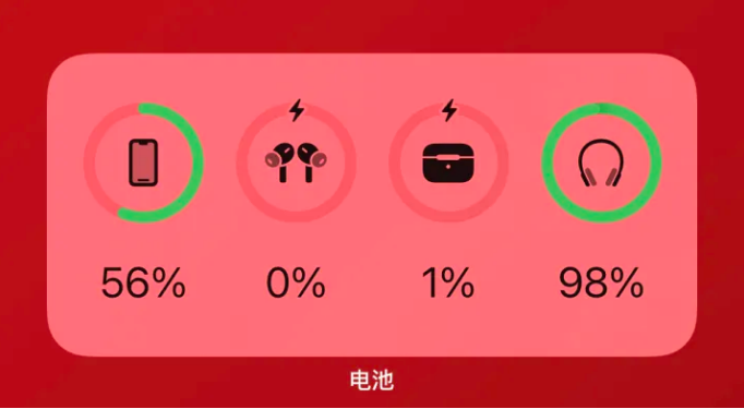 赛罕apple维修网点分享iOS16如何添加电池小组件 